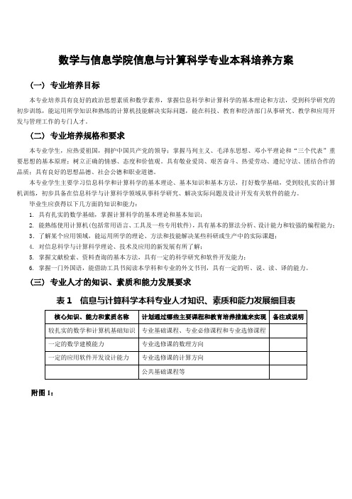 信息与计算科学本科课程设置