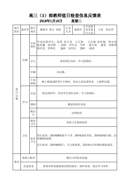 教师值日检查反馈表