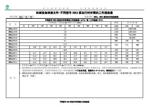 不同型号水环真空泵所需工作液流量