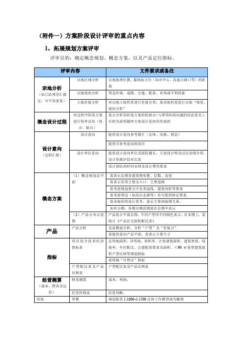 方案阶段设计评审的重点内容