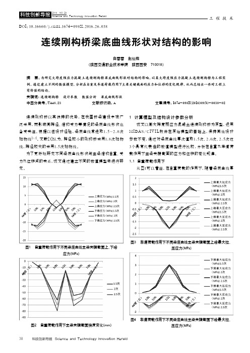 连续刚构桥梁底曲线形状对结构的影响