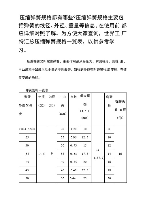 弹簧规格一览表