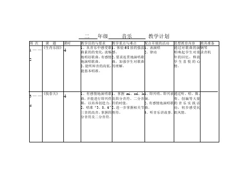 二年级音乐教学计划