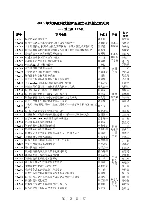 项课题公示列表