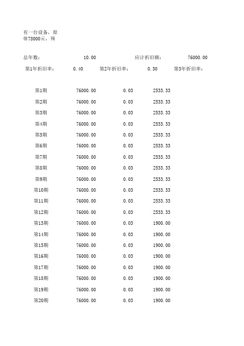 年数总和法