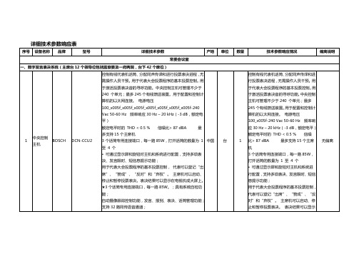 详细技术参数响应表