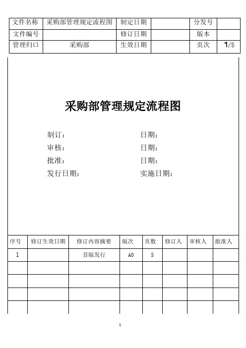 采购部管理规定流程图