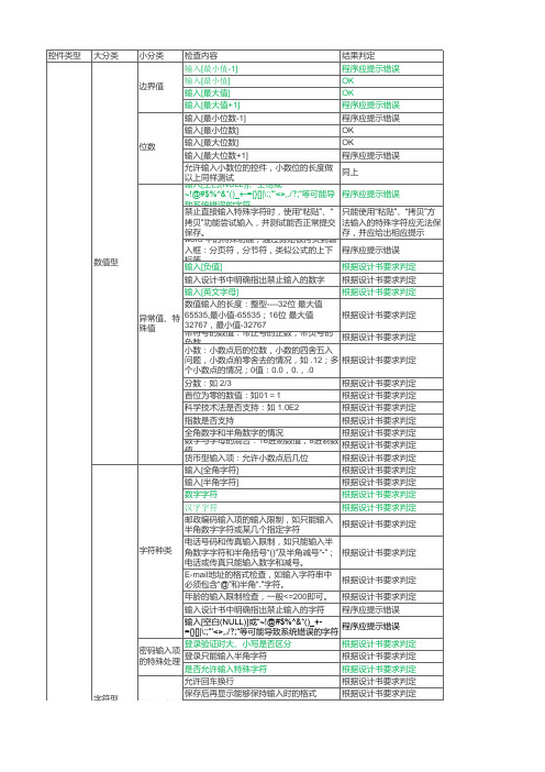 文本框测试用例