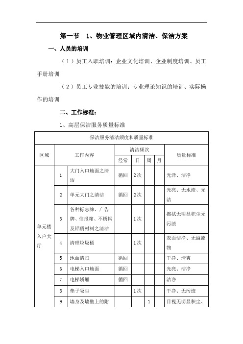 物业管理区域内清洁、保洁方案