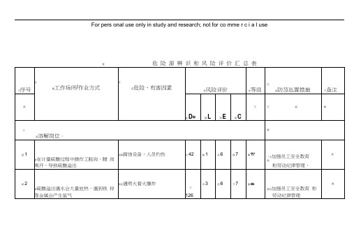 危险源辨识和风险评价汇总表