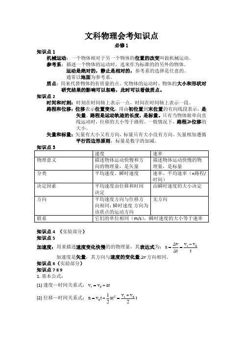 文科物理会考知识点