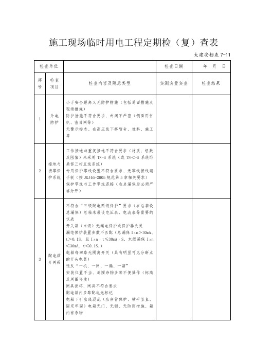 施工现场临时用电工程定期检(复)查表