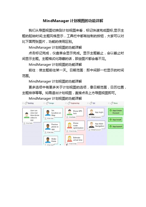 MindManager计划视图的功能详解