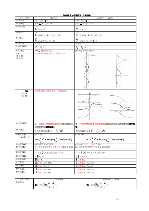 《高等数学(经管类)》(上)勘误