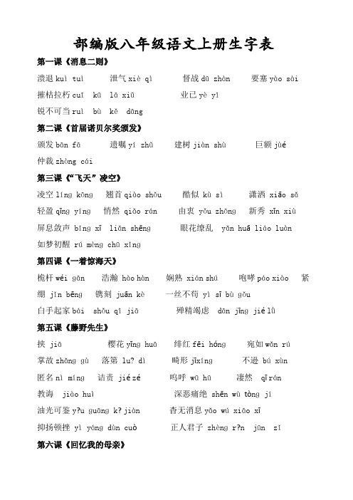 部编版八年级语文上册生字表