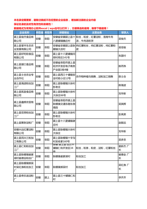 2020新版安徽省淀粉工商企业公司名录名单黄页联系方式大全238家