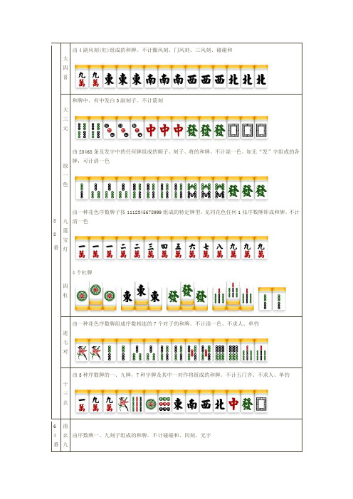 国标麻将番型介绍图解