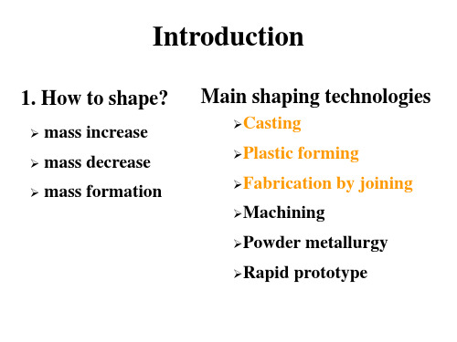 材料成型技术基础1-幻灯片(1)