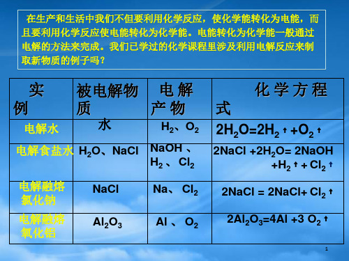 高中化学课时2电能转化为化学能课件苏教必修2.ppt