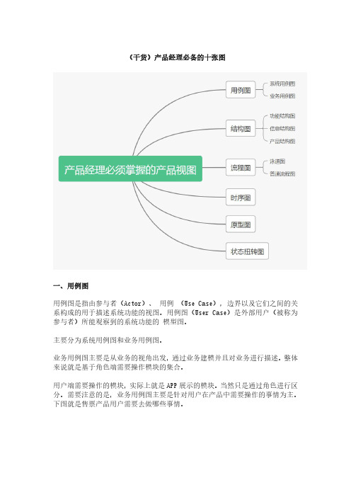 (干货)产品经理必备的十张图