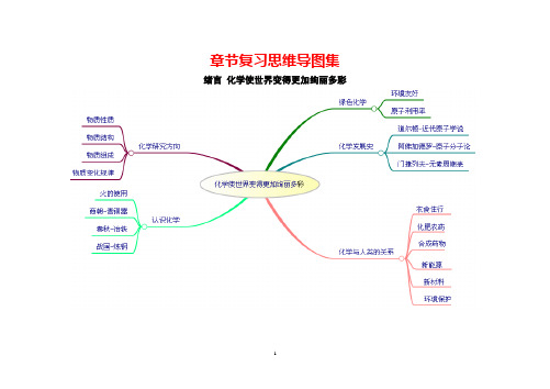 人教版九年级化学章节复习思维导图集