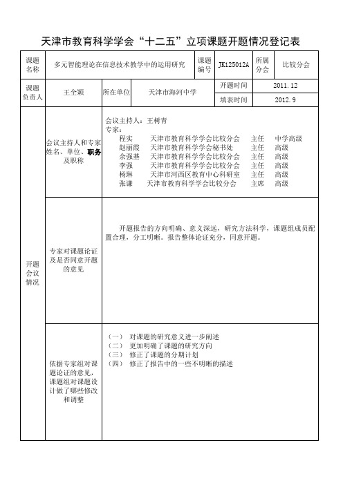 天津教育科学学会十二五立项课题开题情况登记表