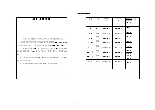 钻孔成果表