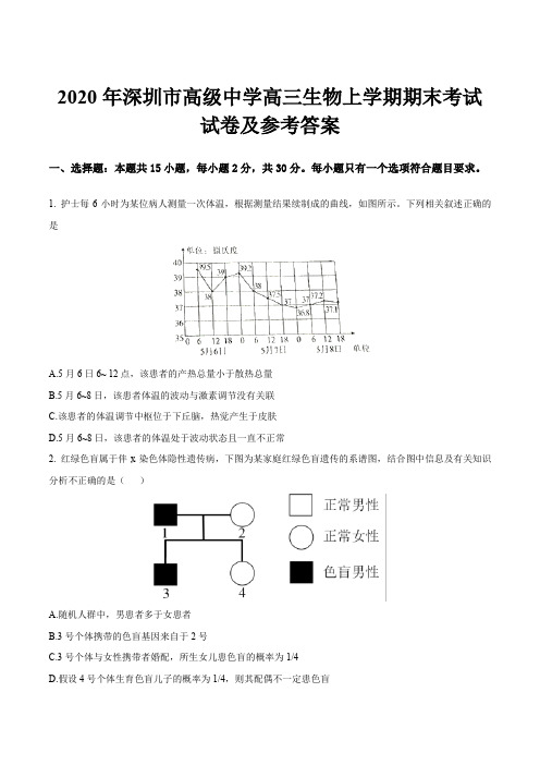 2020年深圳市高级中学高三生物上学期期末考试试卷及参考答案