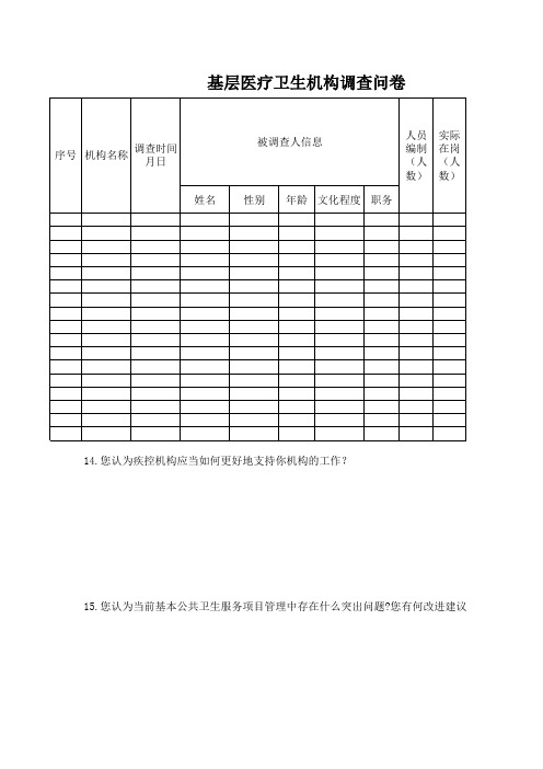 基层医疗卫生机构调查问卷