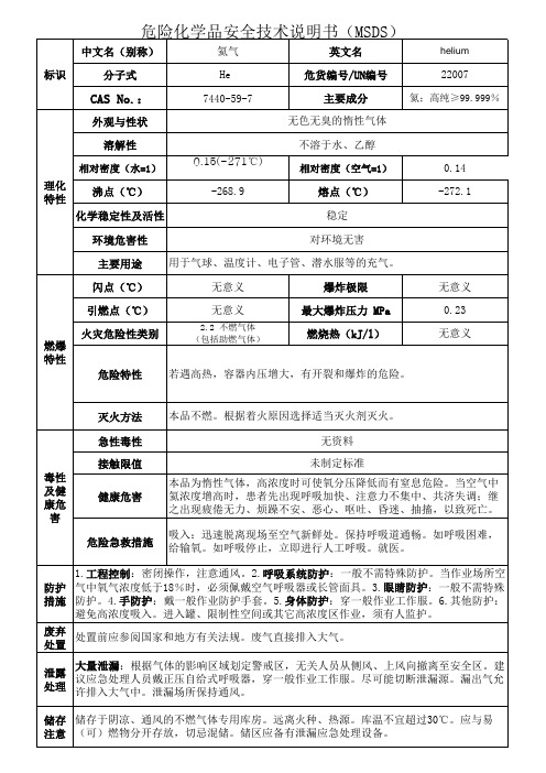 氦气化学品安全技术说明书