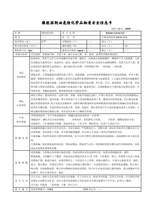 橡胶溶剂油危险化学品物质安全信息卡