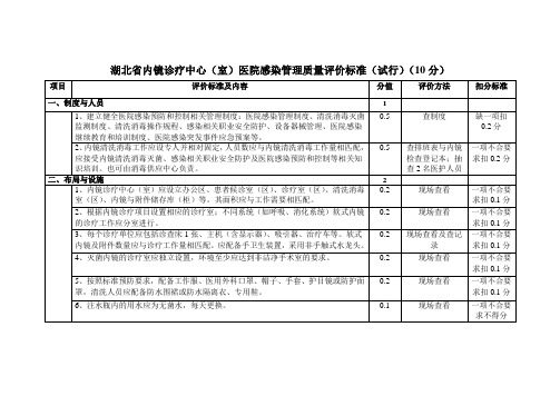 湖北省内镜诊疗中心(室)医院感染管理质量评价标准