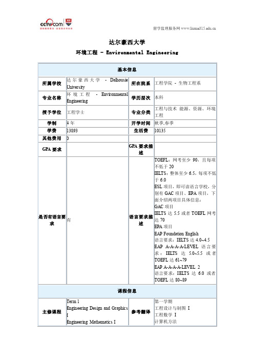 达尔豪西大学环境工程专业本科