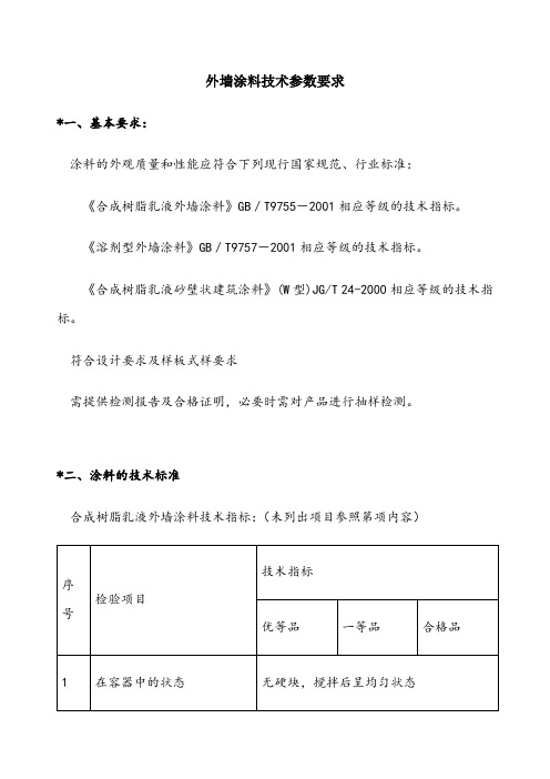 外墙涂料技术参数要求