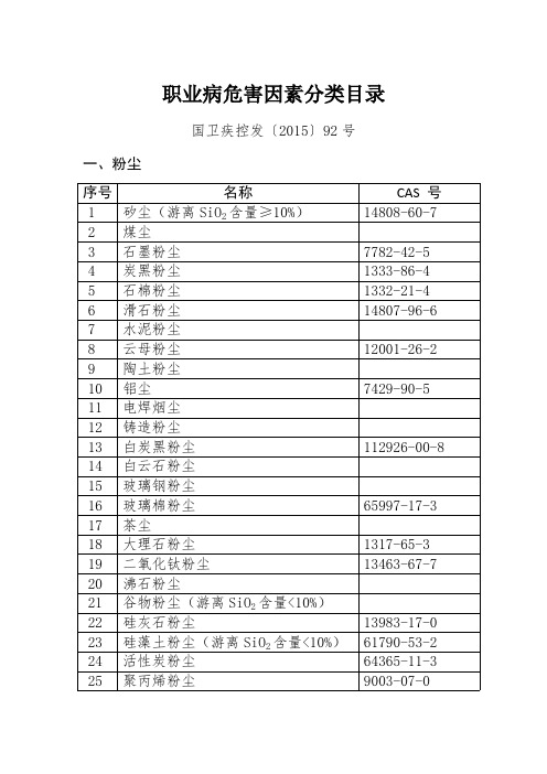 新版职业病危害因素分类目录(最新整理)