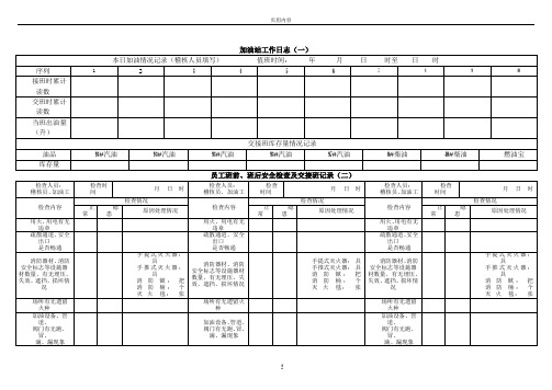 加油站安全工作日志记录