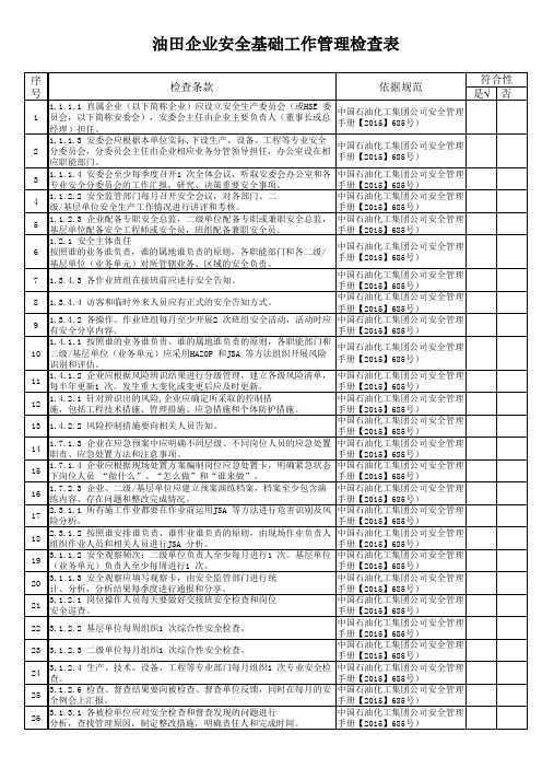 油田企业安全基础工作管理检查表