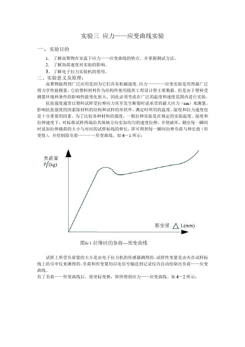 实验三 应力-应变曲线