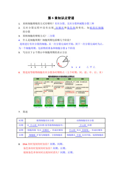 高一生物必修一第6章知识点背诵答案