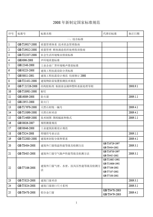 2008年新国家标准规范