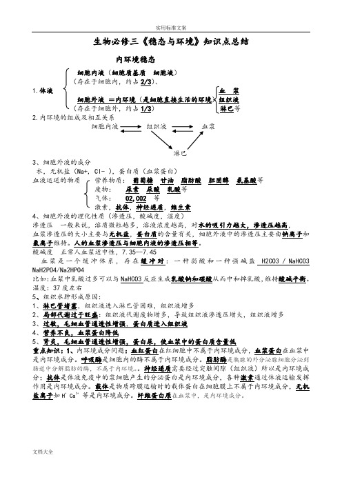 生物必修三《稳态与环境》知识点总结材料