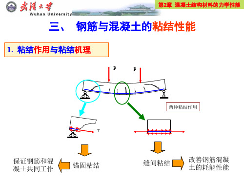 第2章 材料力学性能4-粘结性能