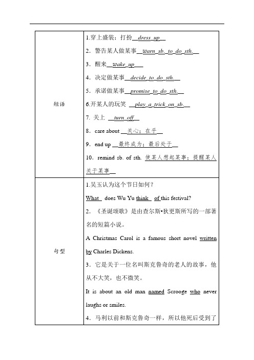 九年级英语人教版上册素材：Unit 2 短语和句型