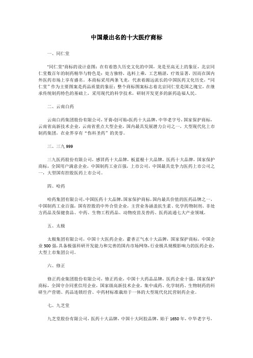 中国最出名的十大医疗商标——环泽知识产权