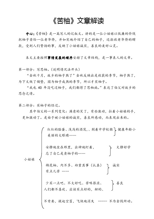 《苦柚》文章参考
