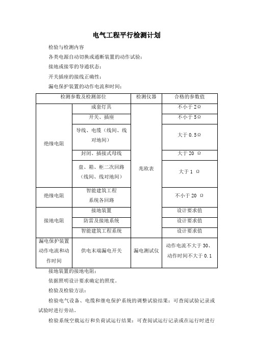 电气工程平行检测计划