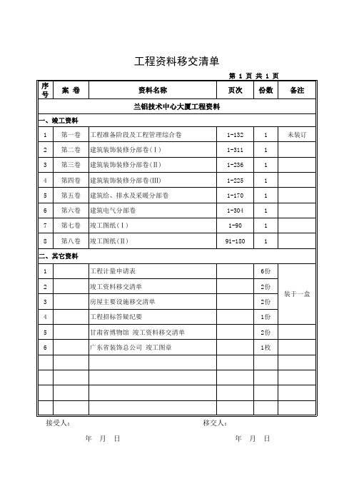 工程资料移交清单