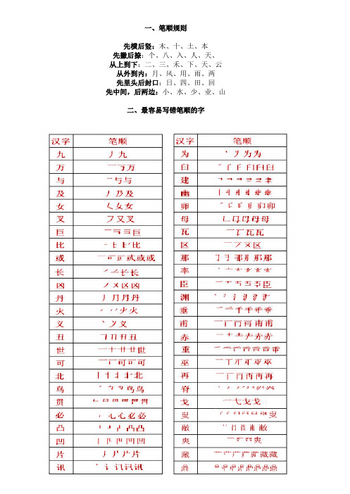 笔顺口最容易写错笔顺的字笔画笔顺测试