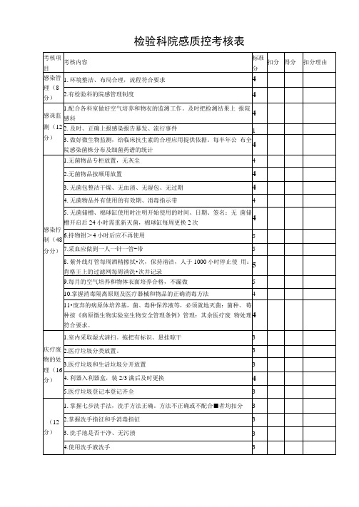 检验科院感质控考核表