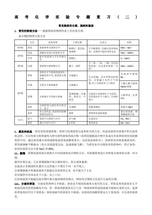 物质的分离与提纯知识总结